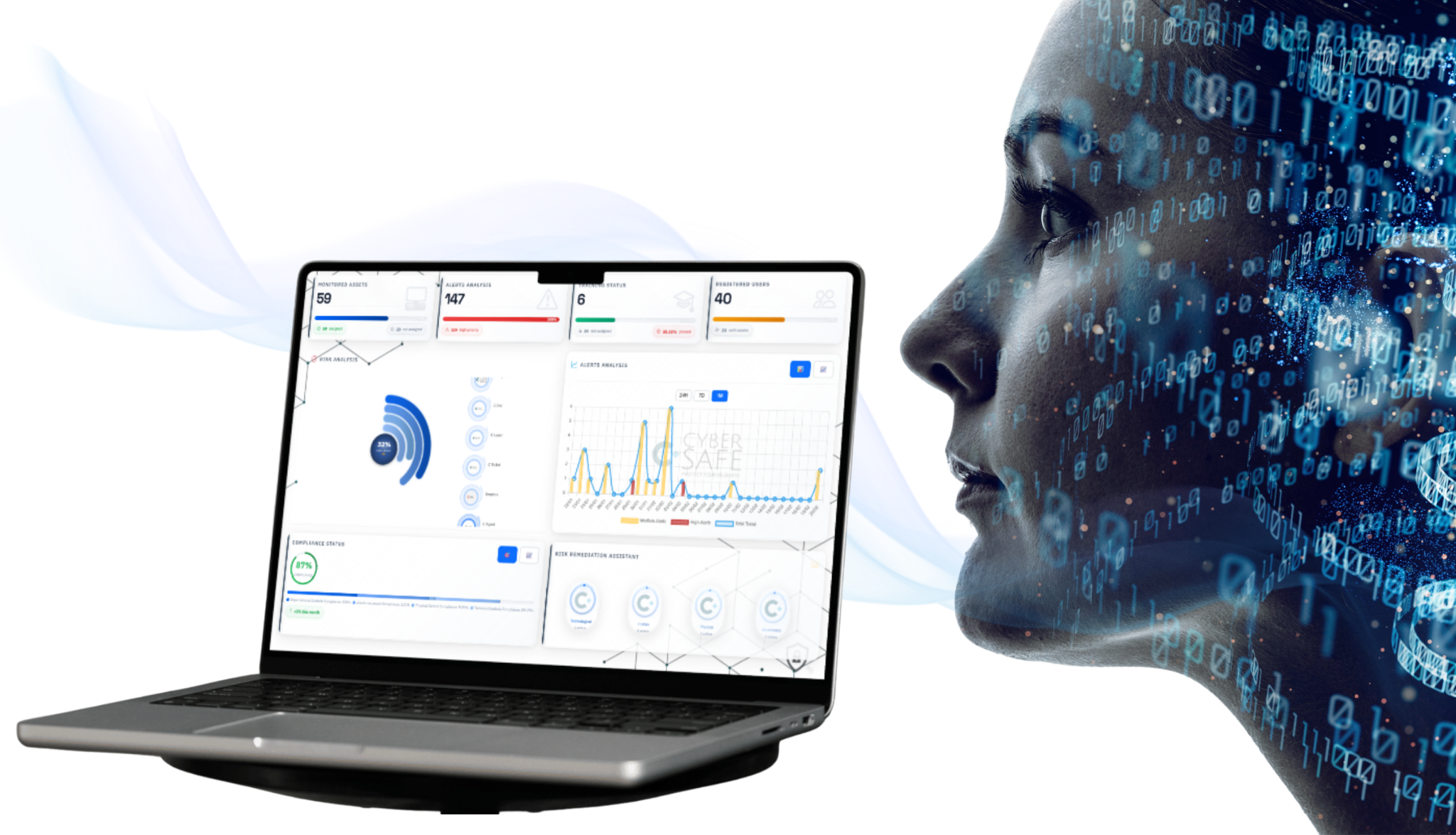C-CyberSafe platform preview